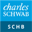 SCHB